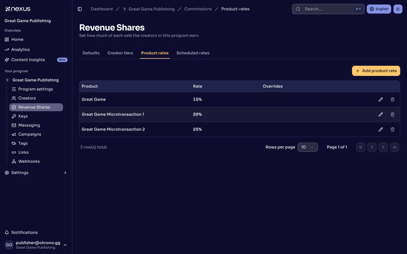 The Product rates tab listing three products with their revenue share percentages.
