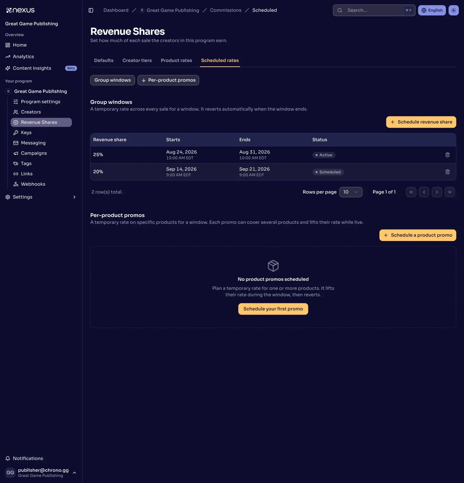 The Scheduled rates tab showing a group window table and the per-product promos section.