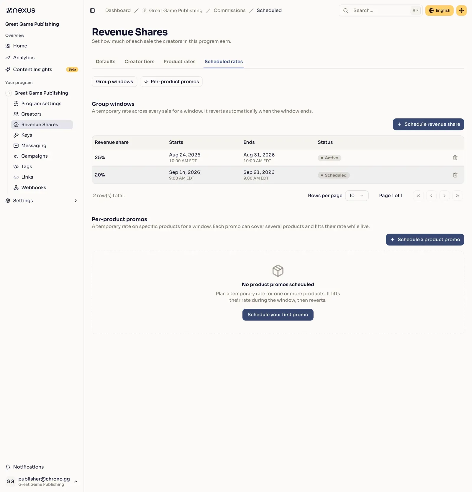 The Scheduled rates tab showing a group window table and the per-product promos section.